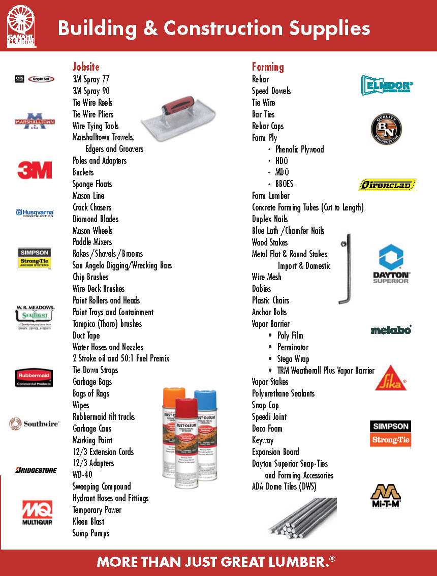 Building Materials Card